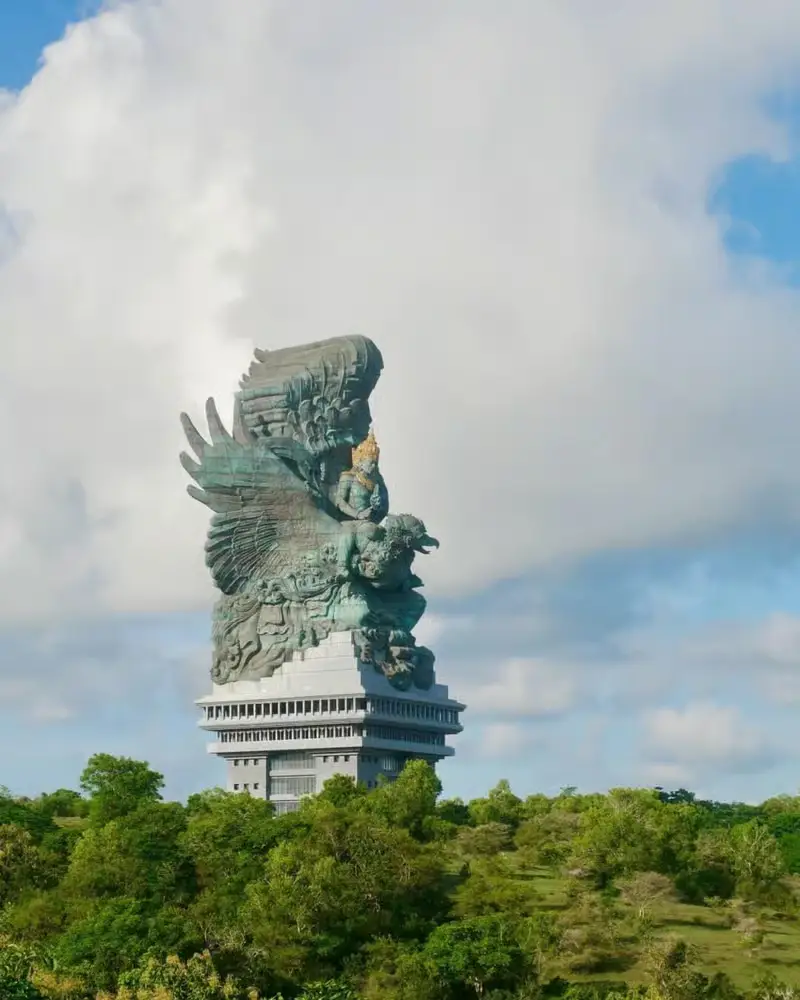 Uluwatu: GWK Cultural Park, Beach, and Temple at Sunset